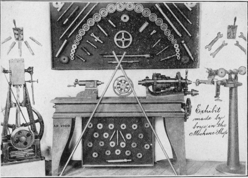 File:machine-shop-exhibit-1900 8af60bd5a1.jpg